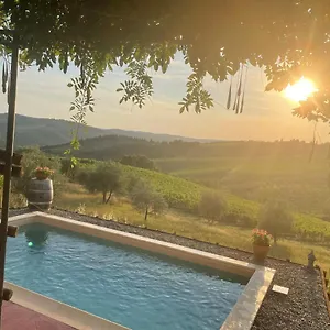  Apartment Casa Panzano Tuscany