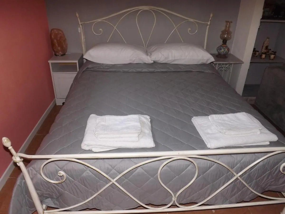 Solomia Hotel Panzano in Chianti Guest house